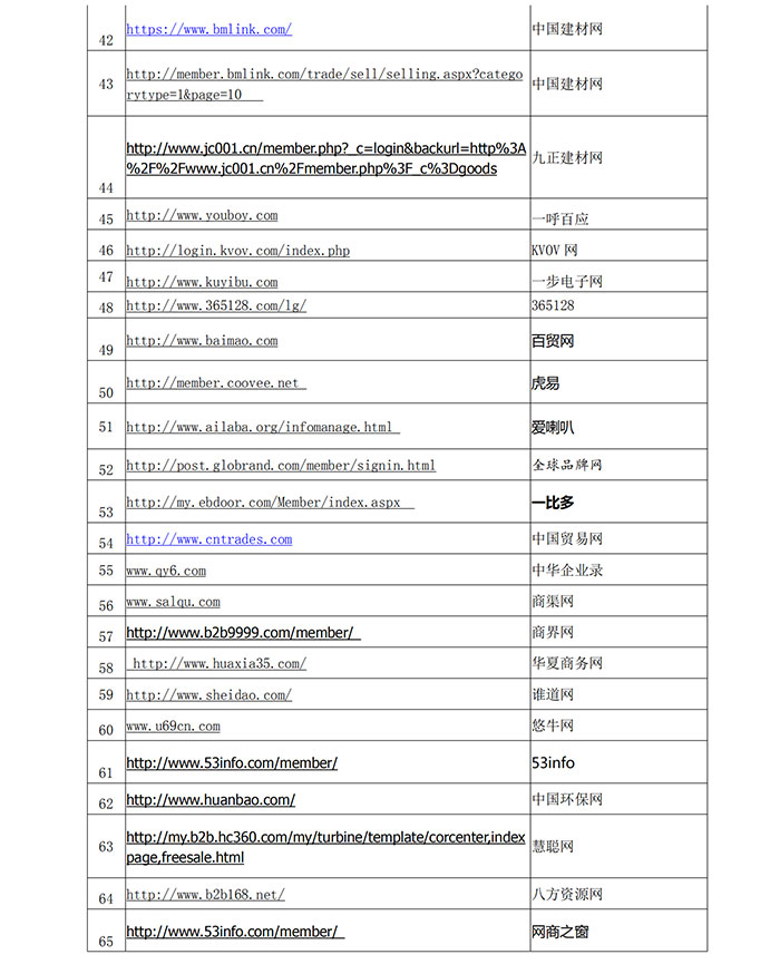 9888拉斯维加斯(中国游)官方网站